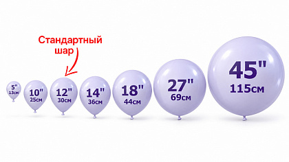 Виды, размеры и диаметры воздушных шаров